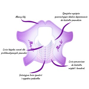 pol_pl_Szablony-formy-do-przedluzania-paznokci-plastikowe-do-zelu-akrylozelu-MollyLac-Flexible-fioletowe-500-szt-24039_5.jpg