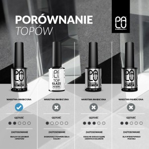 palu-porownanie-topow.jpg