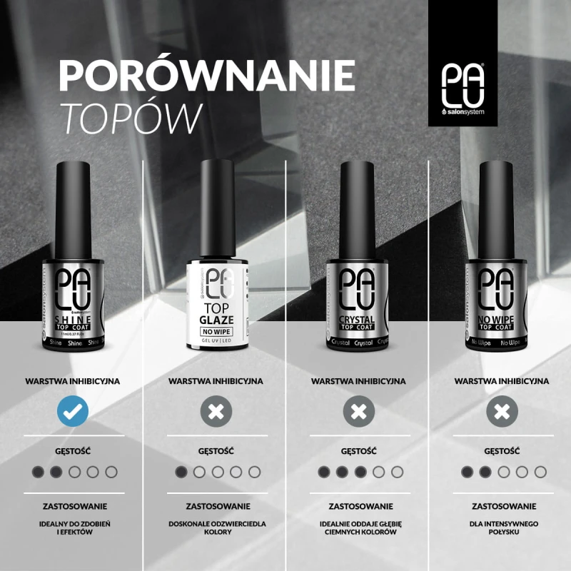palu-porownanie-topow.jpg