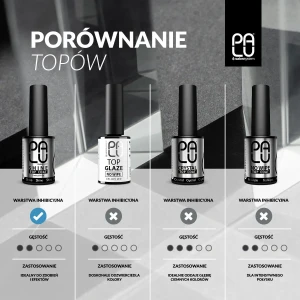 palu-porownanie-topow.webp