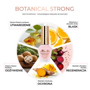 pol_pm_Odzywka-ochronna-i-wzmacniajaca-3-Step-System-Botanical-Strong-Nail-Conditioner-MollyNails-10-ml-31571_6.jpg